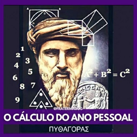 O cálculo do ano pessoal
